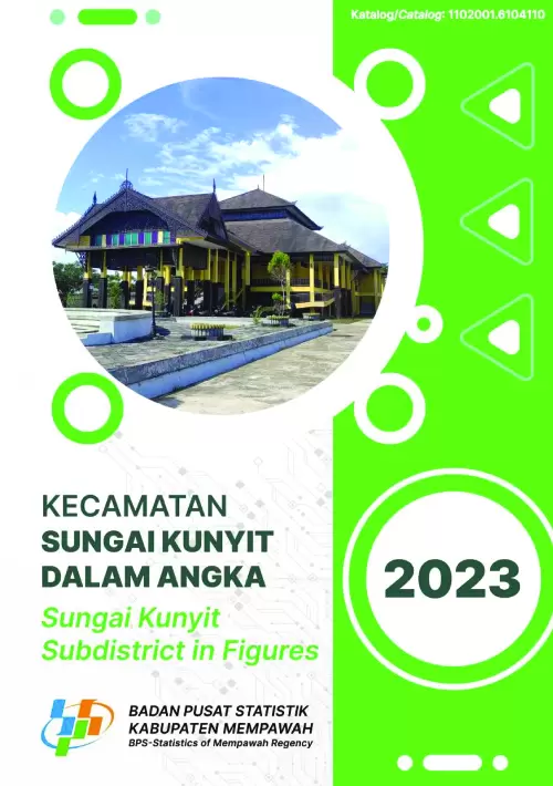 Kecamatan Sungai Kunyit Dalam Angka 2023